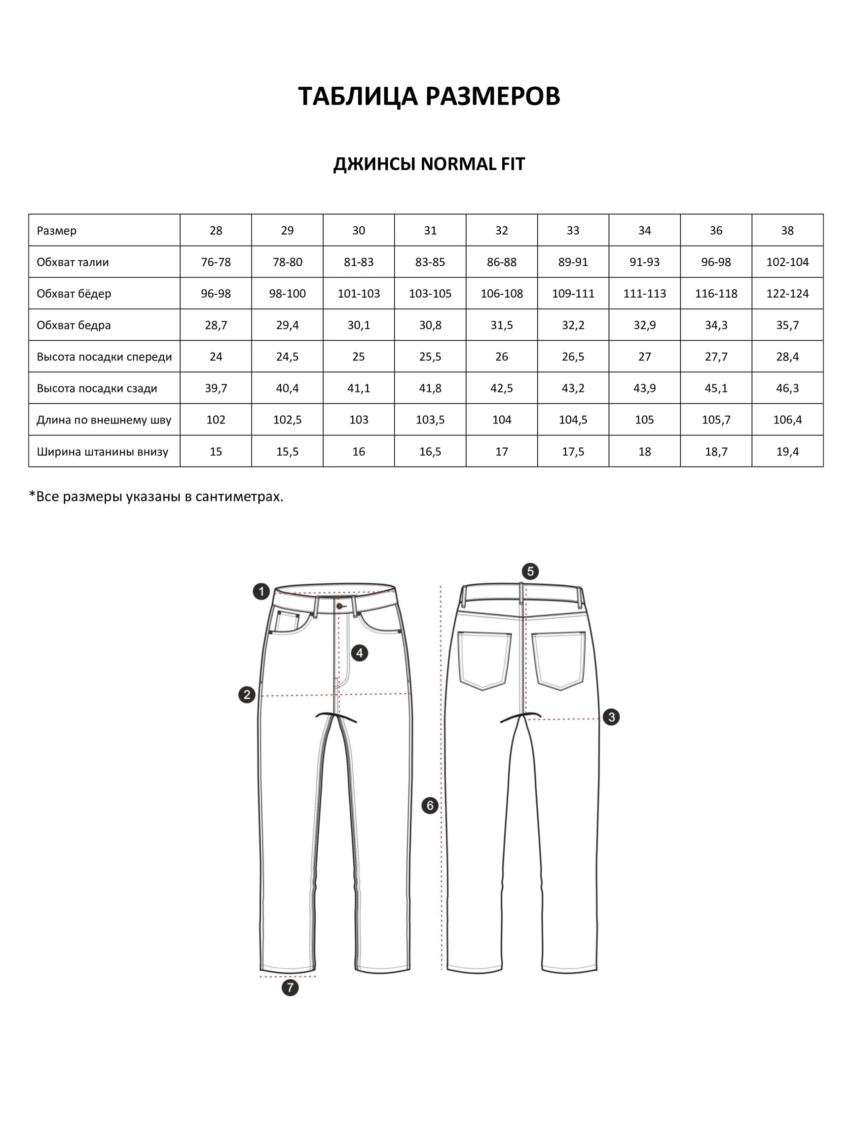 Джинсы Normal Fit — Одежда — фото 7 — CLIMBER B.C.